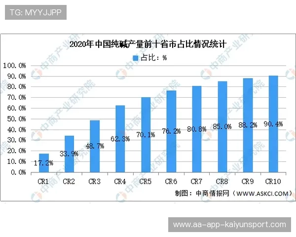 关键进球时间分布分析